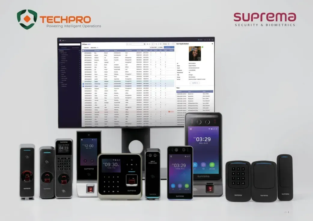Kiểm soát ra vào sinh trắc học SUPREMA